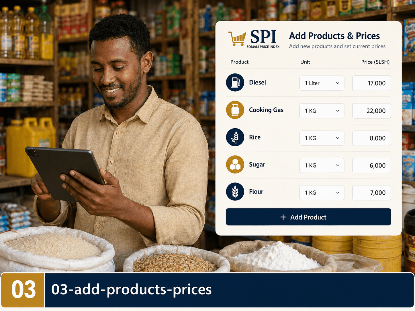Adding products and prices on SPI